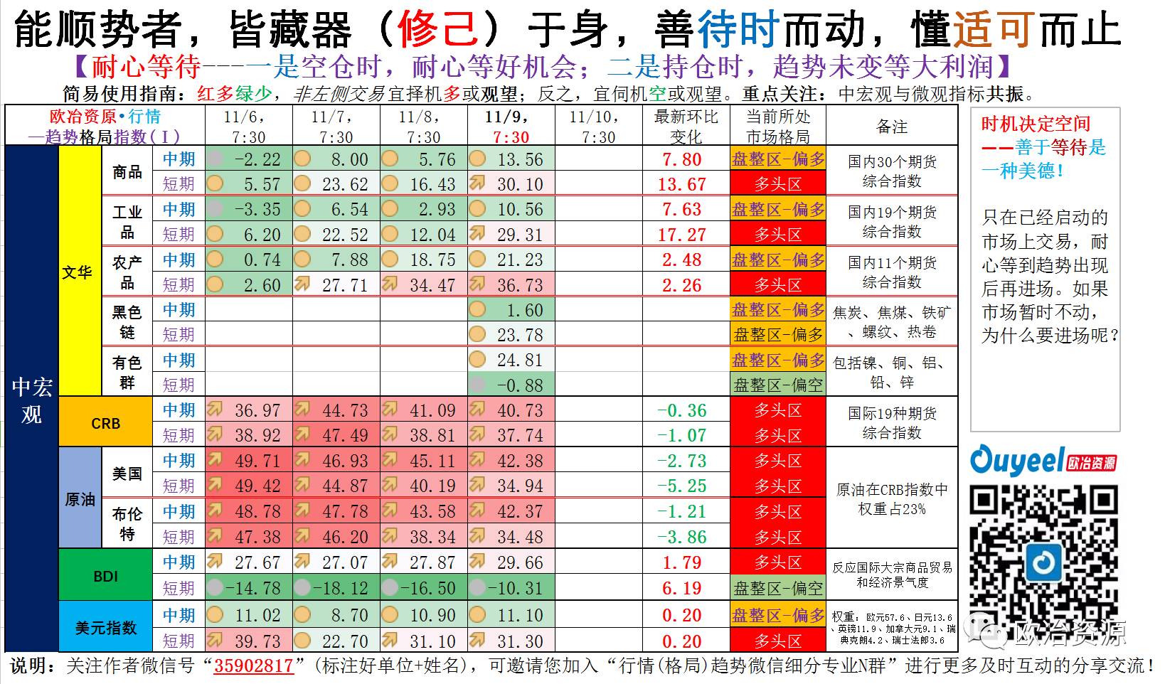 新澳门彩分布走势图，最佳精选解释落实_尊贵版6.22