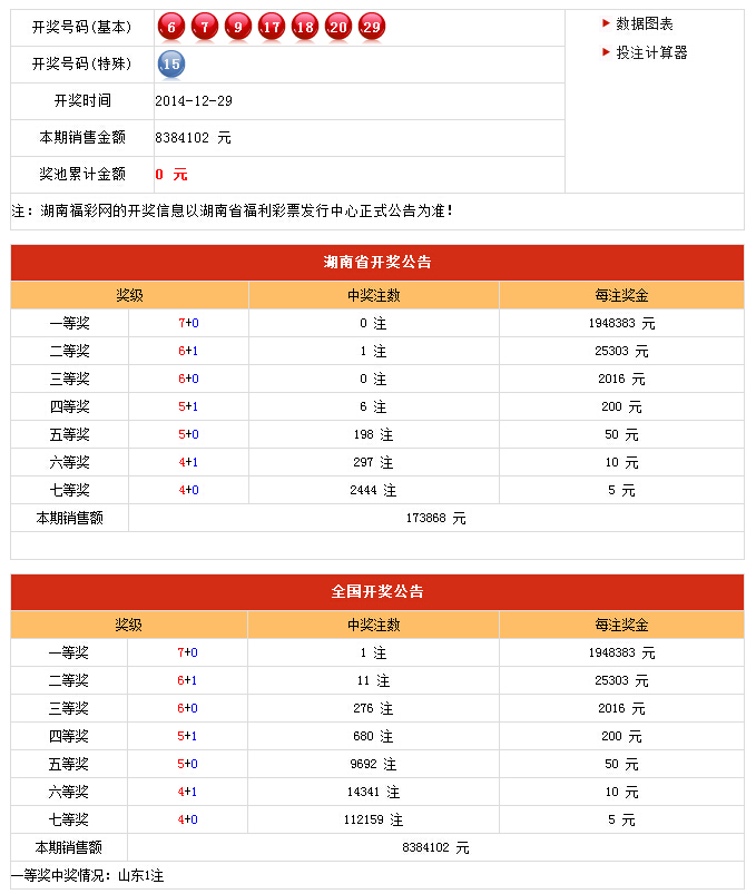 新澳今天晚上开奖结果查询表，决策资料解释落实_储蓄版2.892