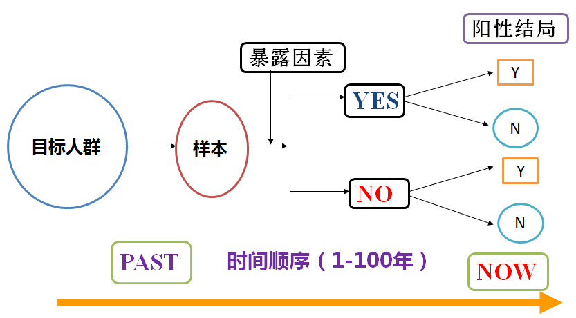 心之痕 第3页