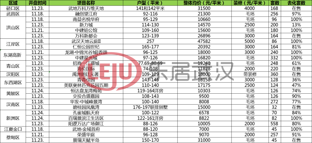 澳门三肖三码精准100%黄大仙，经典解释落实_户外版3.968