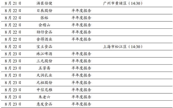 2024年天天开好彩大全，最佳精选解释落实_尊贵版6.22