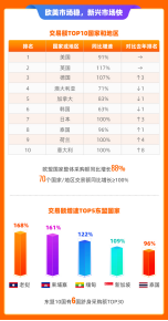 新澳门一肖中100%期期准，科技成语分析落实_界面版3.899