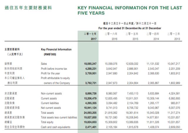 新澳利澳门开奖历史结果，数据分析驱动解析_社交版9.736