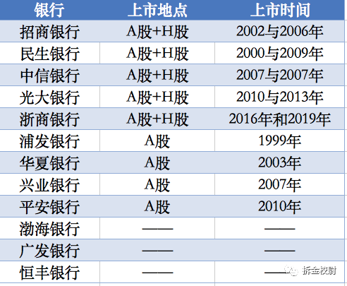 香港4777777的开奖结果