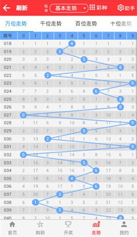 管家婆最准一码一肖，经典解释落实_户外版3.962