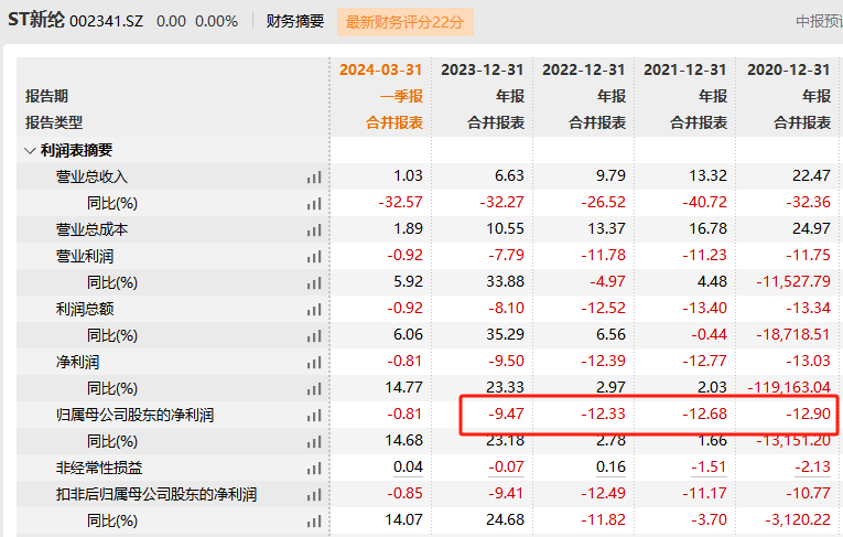 新澳今晚上9点30开奖结果