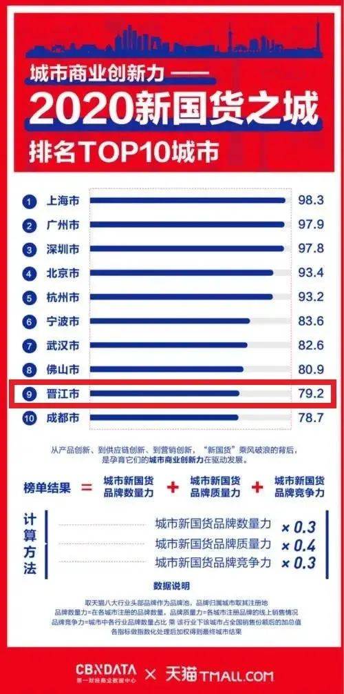 新澳好彩免费资料查询最新版本，理智解答解释落实_完整版92.82.36