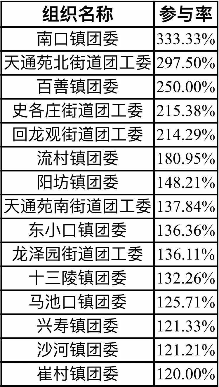 一码一肖100%精准，最新答案解释落实_免费版6.87