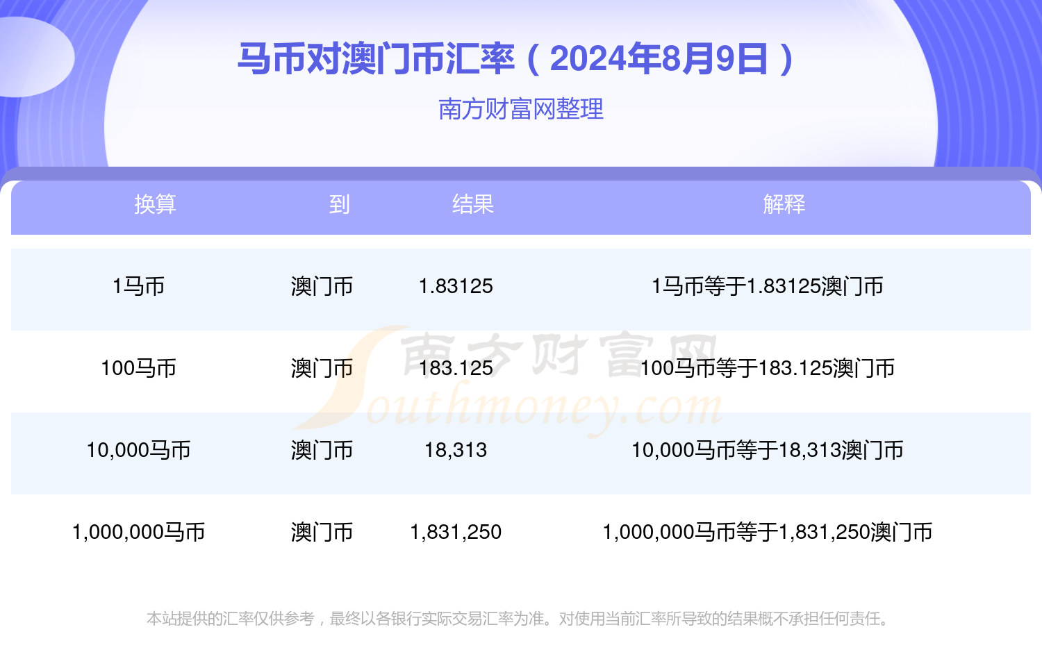 2024澳门特马今晚开奖4月8号，效率资料解释落实_精英版8.387