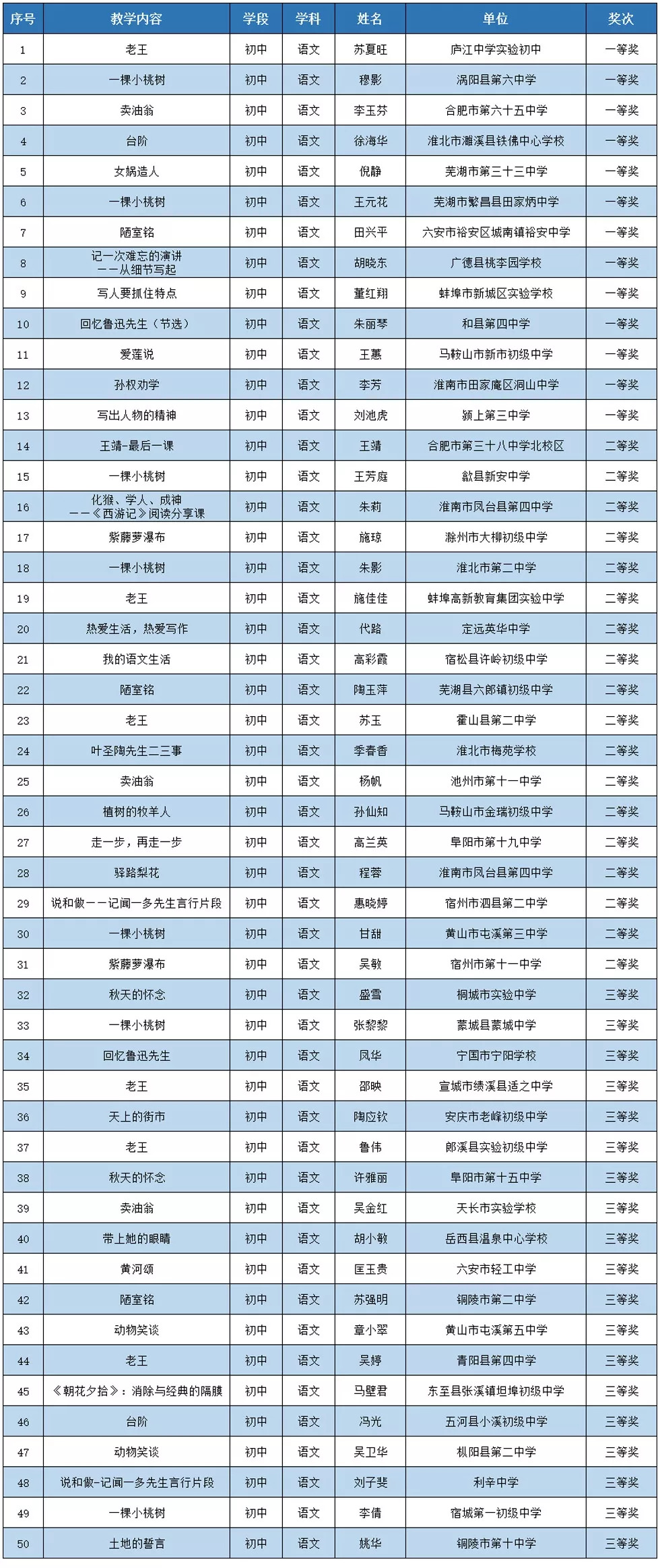 新奥开奖结果历史记录，快速解答解释落实_理财版83.12.9