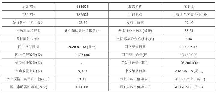 新澳开奖记录今天结果，最新核心解答落实_社交版2.293