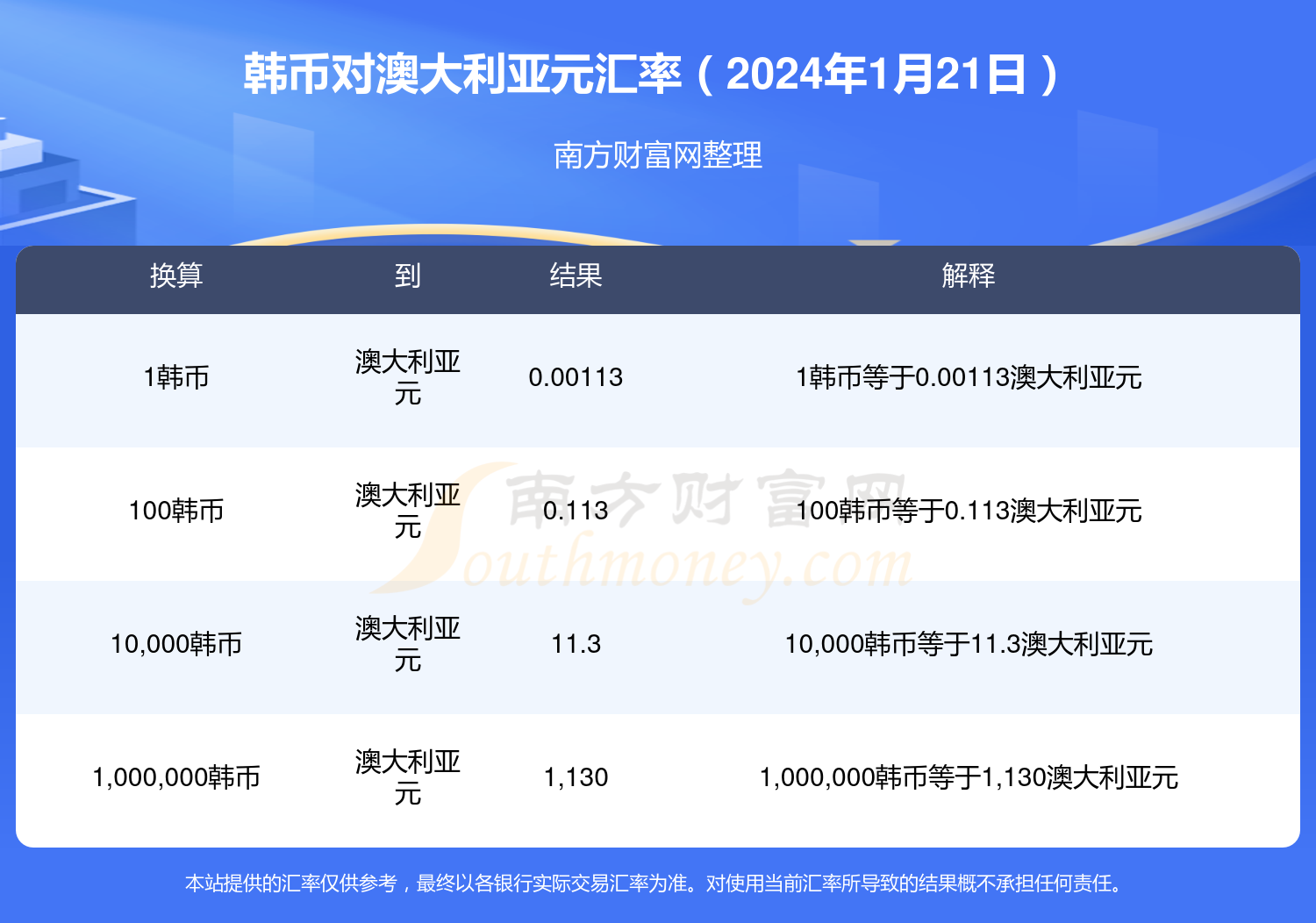 新澳历史开奖最新结果查询今天，科技成语分析落实_HD3.693