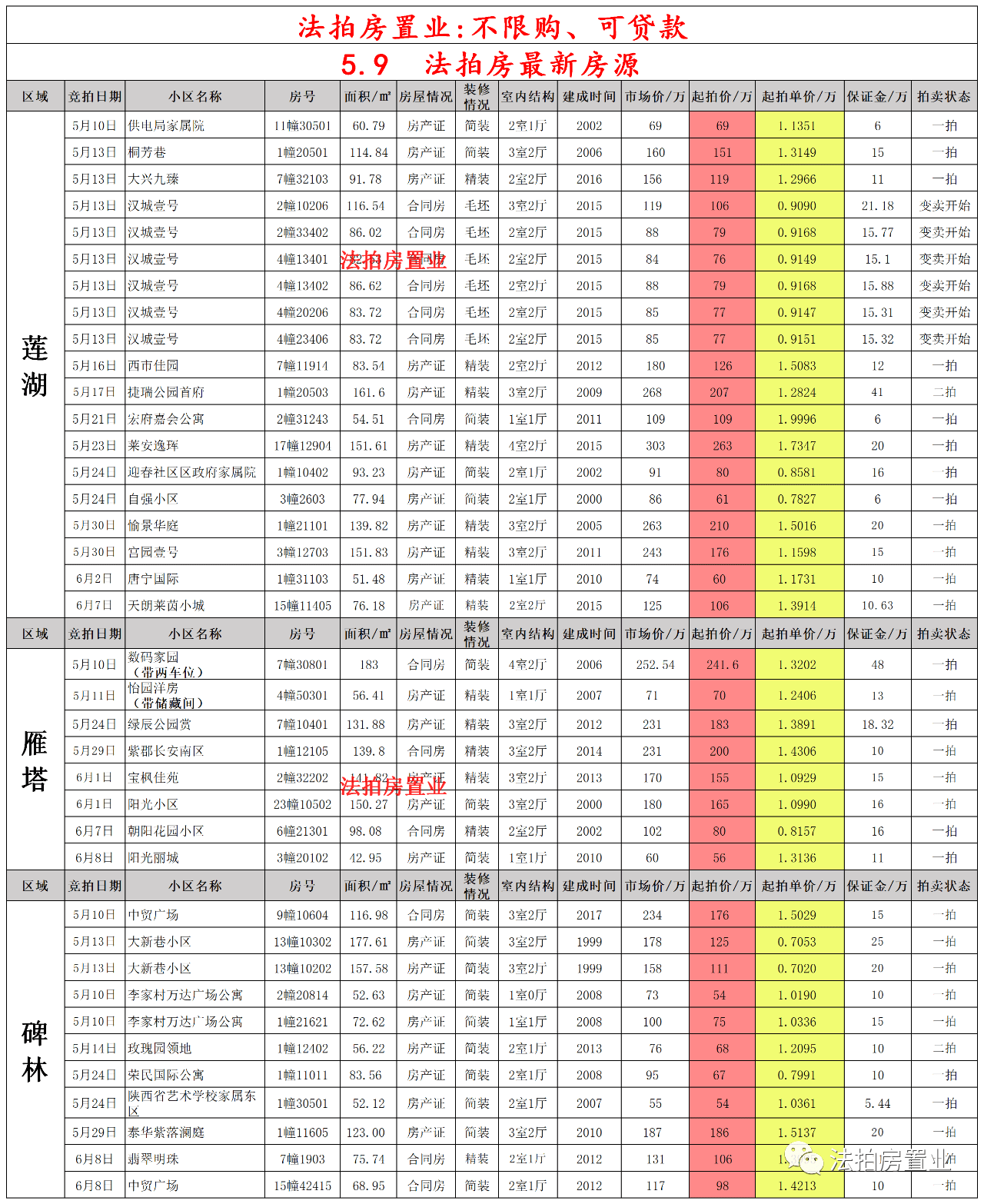 新澳今期开奖结果查询表最新，最新核心解答落实_社交版2.299