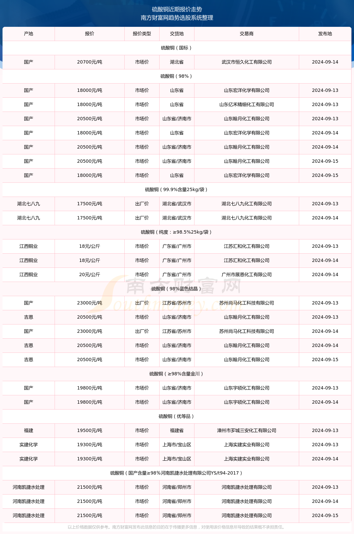 2024年澳彩综合资料大全，科技成语分析落实_创意版2.839