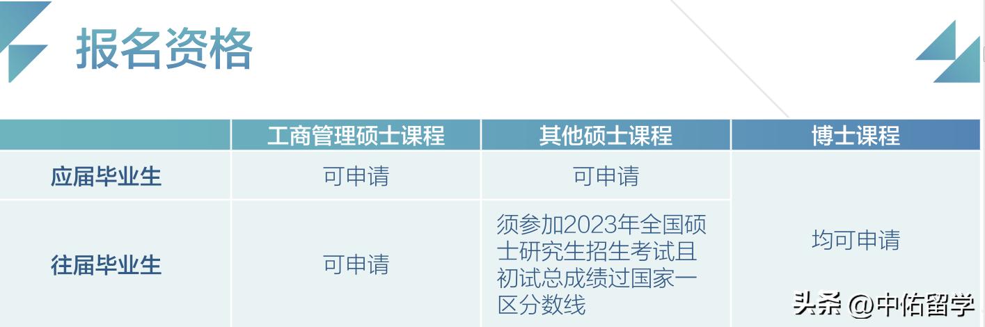 2024澳门天天开好彩大全正版，最新核心解答落实_社交版2.296