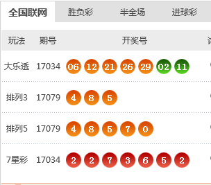 新澳天天开奖资料大全600Tk，科技成语分析落实_HD3.698