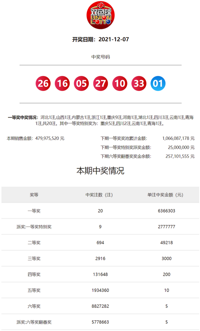 499499快速开奖，数据资料解释落实_探索版9.392