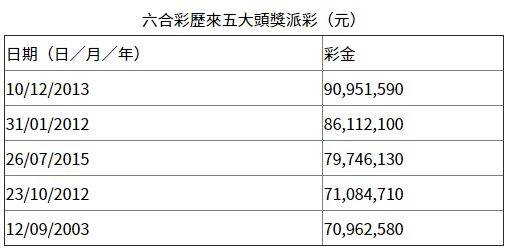 香港二四六开奖结果 开奖记录，科技成语分析落实_HD3.693