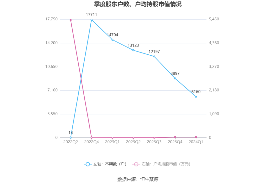 新澳2024年精准资料期期公开不变，数据资料解释落实_探索版9.322