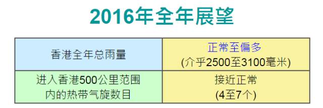 2024香港全年资料大全，决策资料解释落实_储蓄版2.892