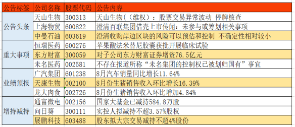 澳门一码精准必中大公开，快速解答解释落实_战略版69.39.69