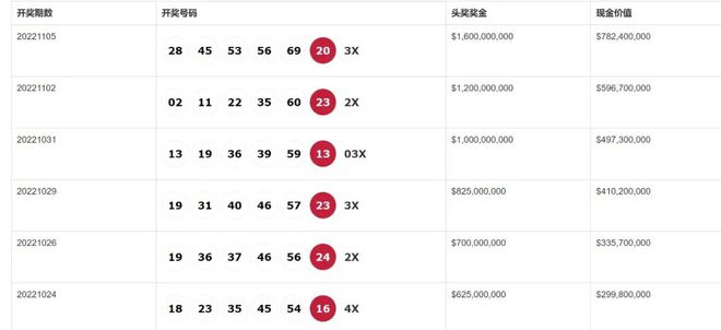 六 彩资料免费大全书,开奖记录，科技成语分析落实_界面版3.898