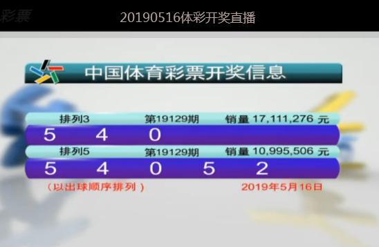 新澳门六开彩开奖结果2024年，最新核心解答落实_社交版2.293