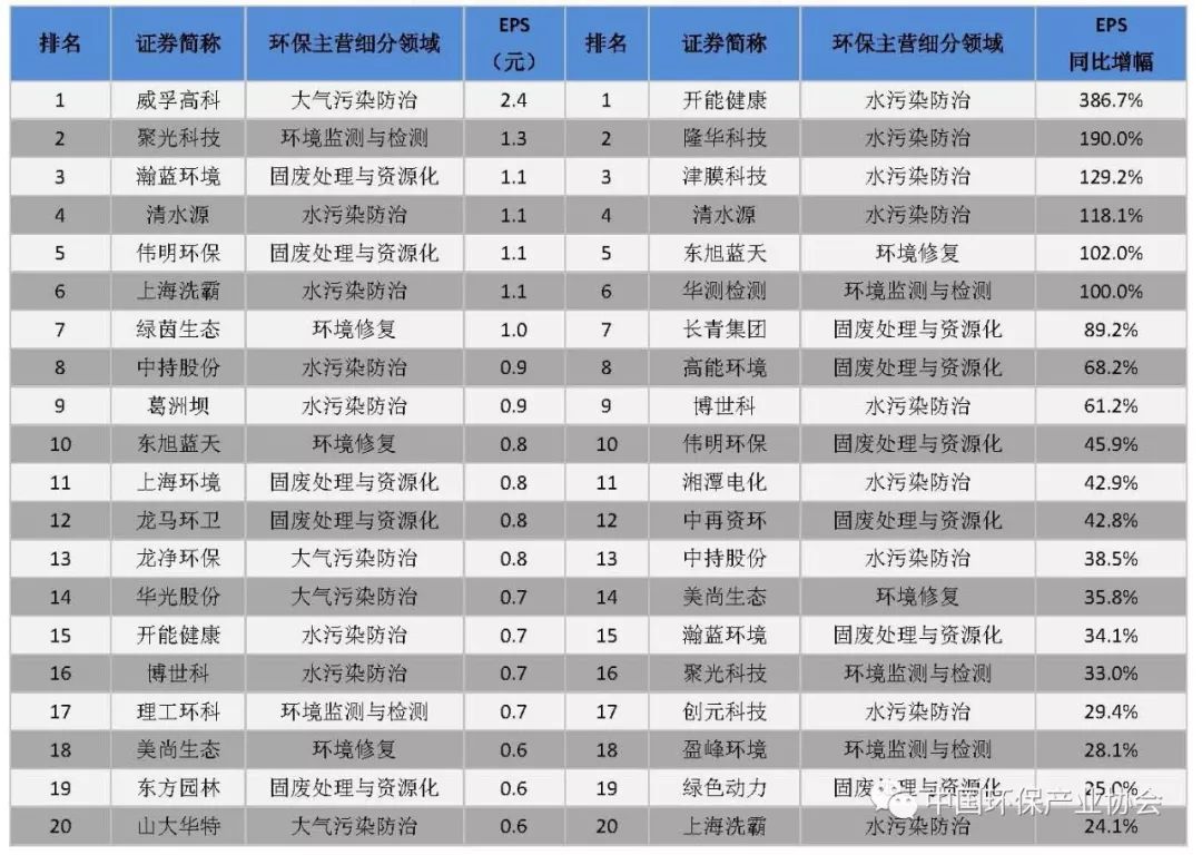 新奥天天免费资料单双，科技成语分析落实_HD3.698