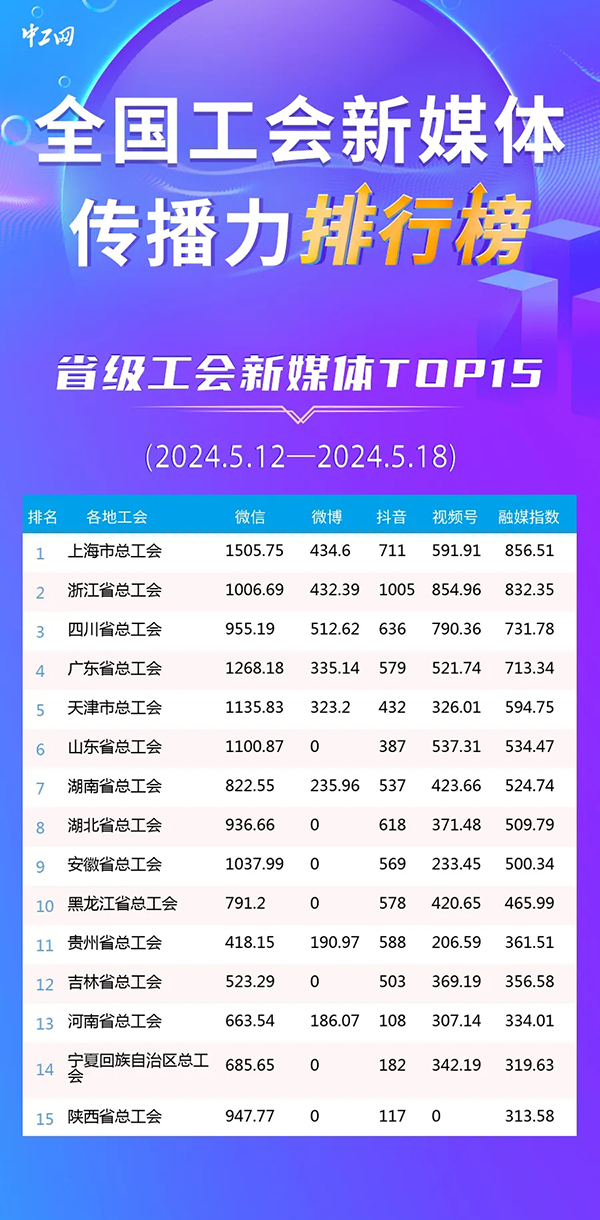 新澳好彩免费资料查询100期，经典解答解释落实_交互版39.62.82