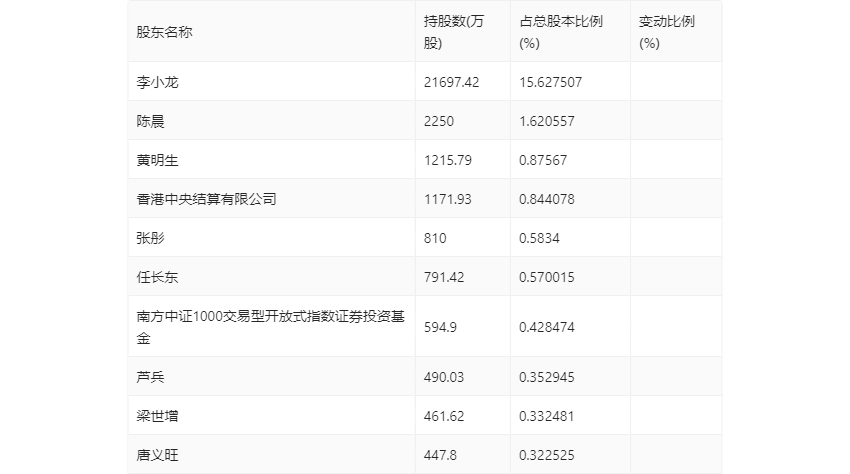 2024老澳门六今晚开奖号码，热议解答解释落实_角色版26.62.39