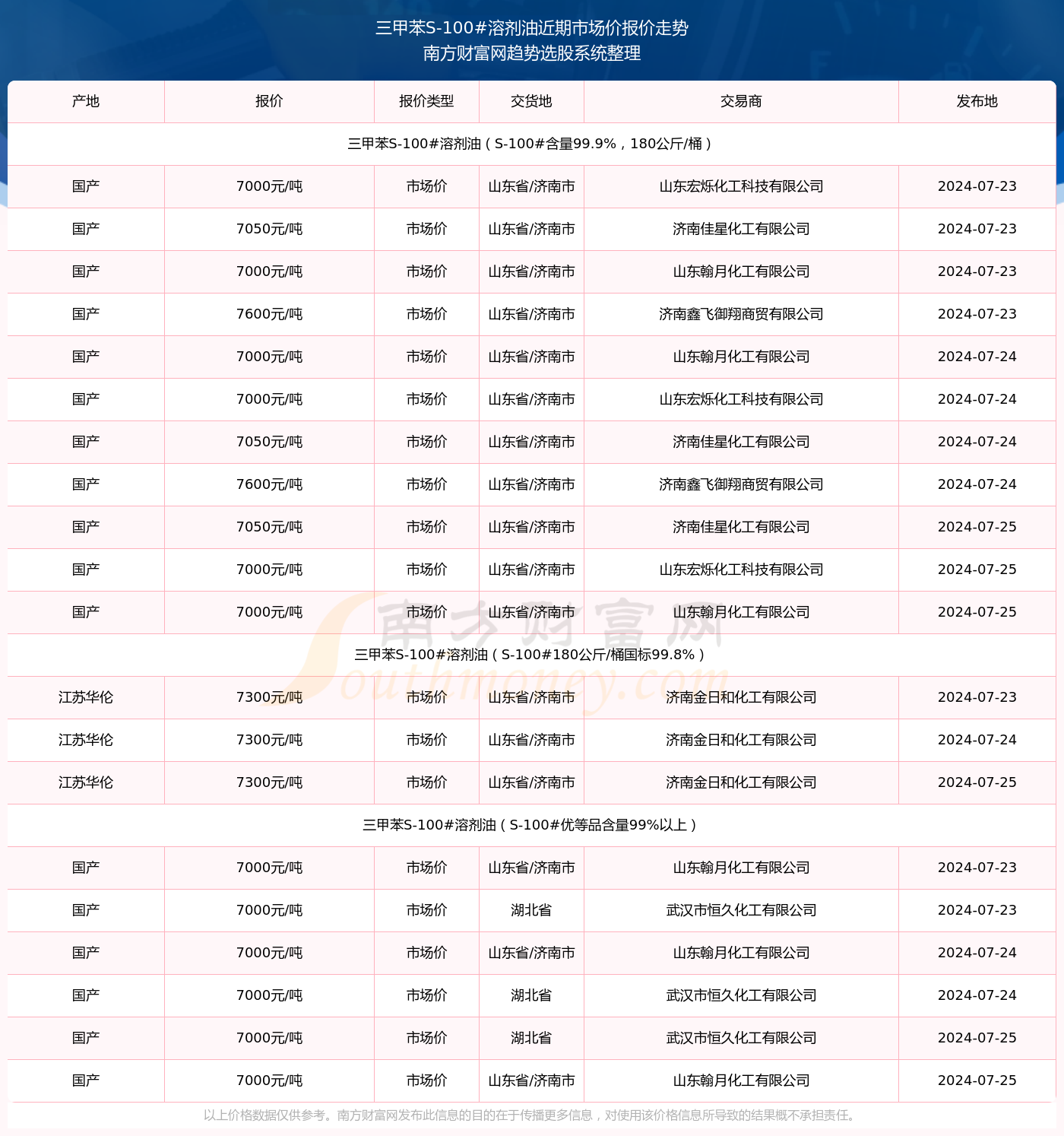 澳门三肖三码精谁100‰，效率资料解释落实_精英版8.382