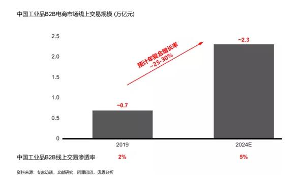 2024澳门原料1688，最新答案解释落实_免费版6.89