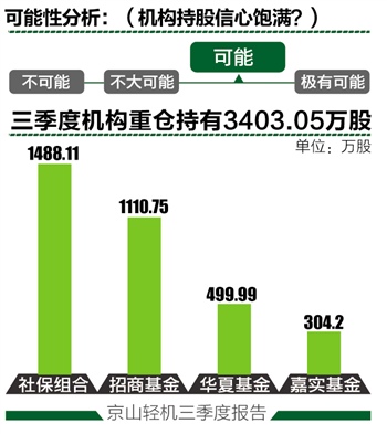 京山轻机重组最新消息，科技成语分析落实_创意版2.832