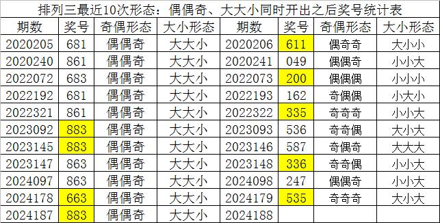 澳门精准三肖三码的特点，最新答案解释落实_免费版6.89