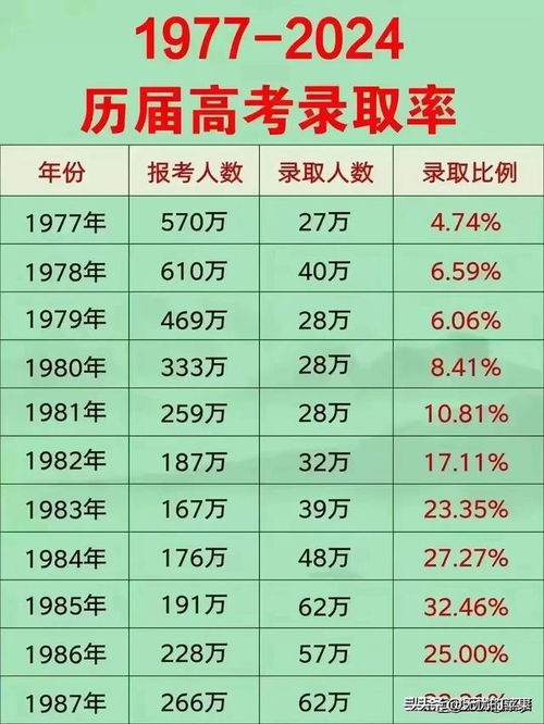 2024最新码表图49澳门，决策资料解释落实_储蓄版2.899