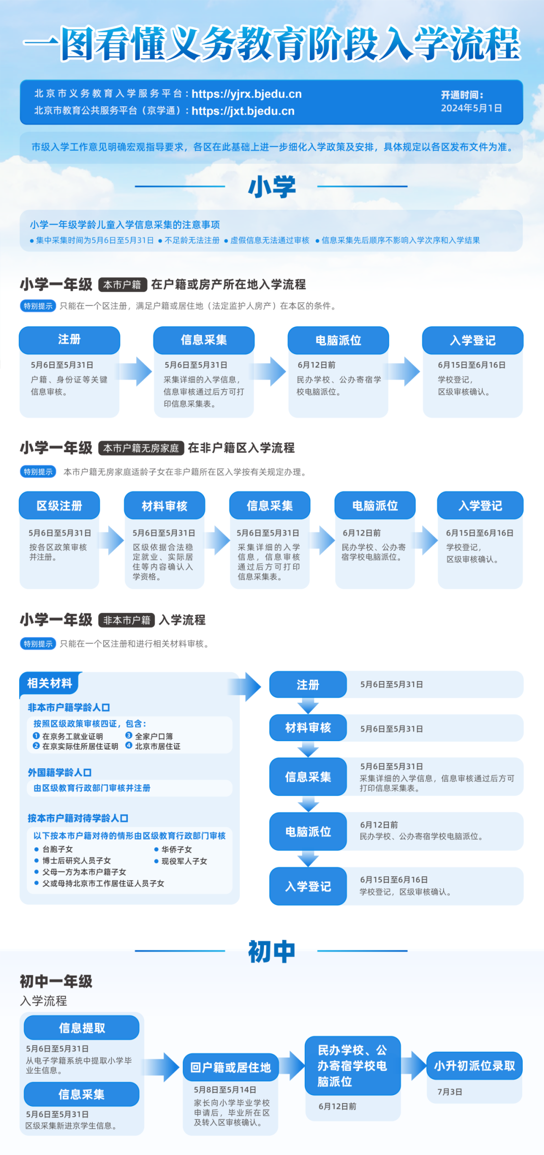 2024年新奥管家婆精准资料，决策资料解释落实_储蓄版2.892