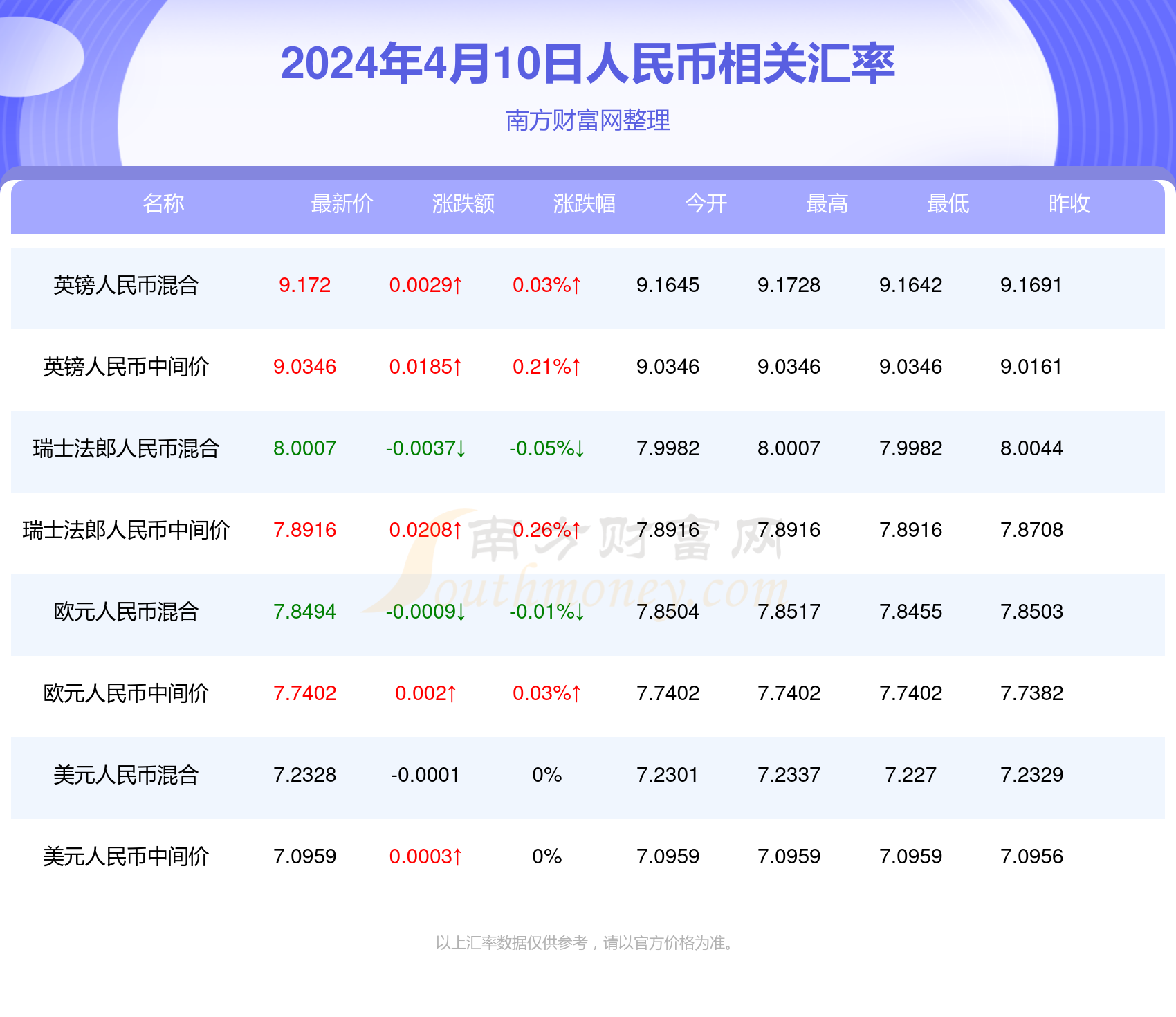 2024年澳门免费1688，现象解答解释落实_纪念版32.36.92