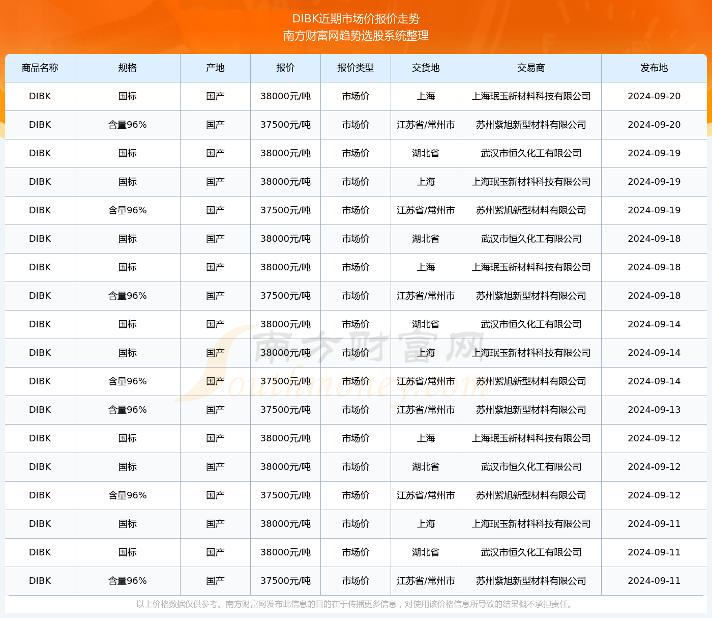 2024年澳门天天开奖结果，决策资料解释落实_储蓄版2.898