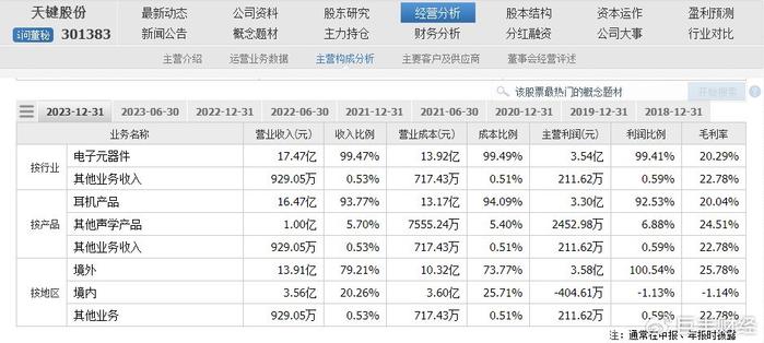 4777777现场开奖记录免费，经典解释落实_户外版3.968