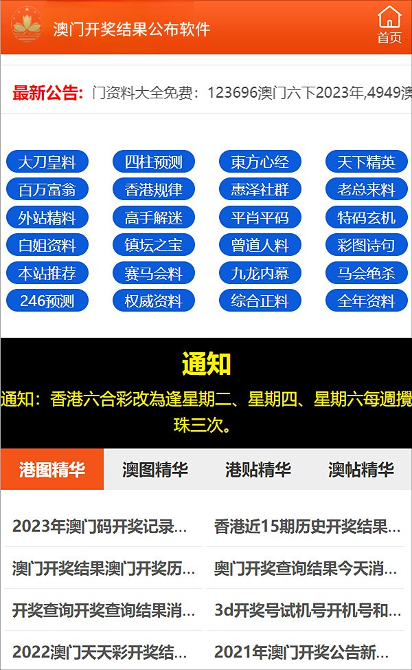 澳门六开奖最新开奖结果2023，科技成语分析落实_创意版2.838