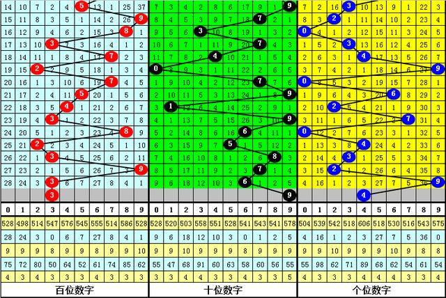 黄大仙三肖三码最准，定量解答解释落实_体验版29.28.13