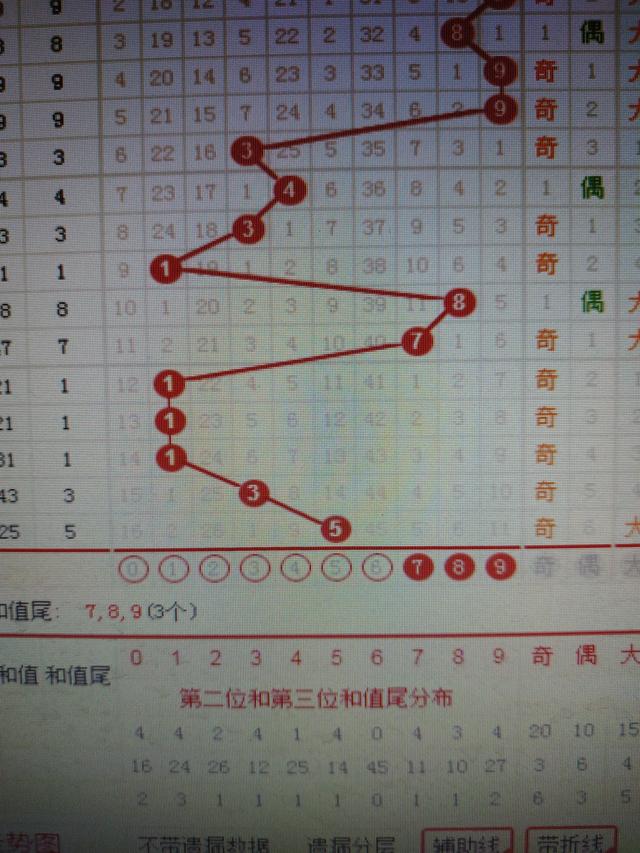 香港澳门6合开彩的注意事项，经典解释落实_户外版3.962