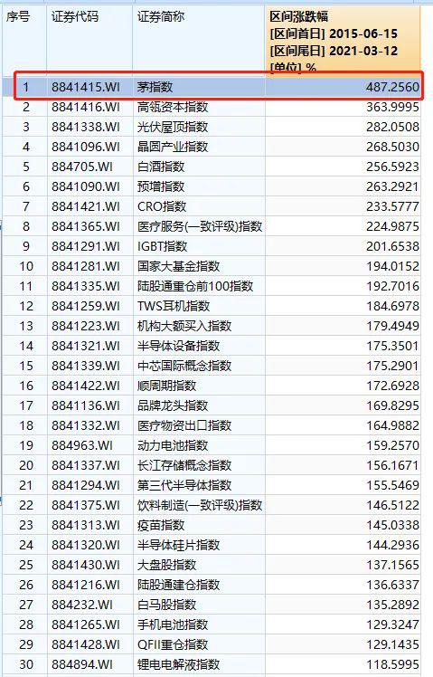 最准一肖100%准确精准的含义，深度解答解释落实_网红版93.99.36