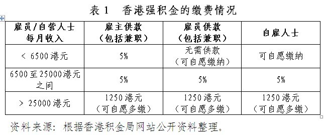 香港最准内部资料免费提供，数据资料解释落实_探索版9.392