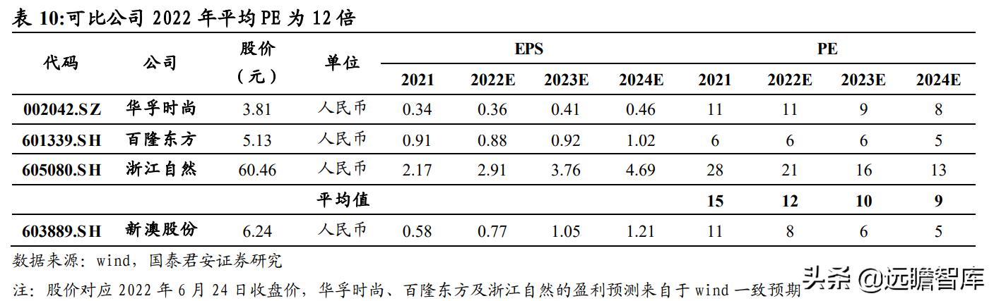 2024新澳精准资料大全，最新核心解答落实_社交版2.293