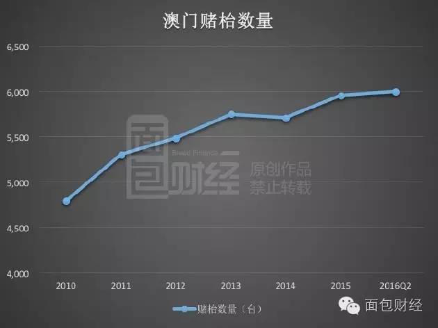 澳门最精准正最精准龙门，经典解释落实_户外版3.962