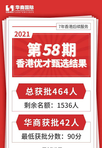 香港内部资料免费期期准，最新核心解答落实_社交版2.293