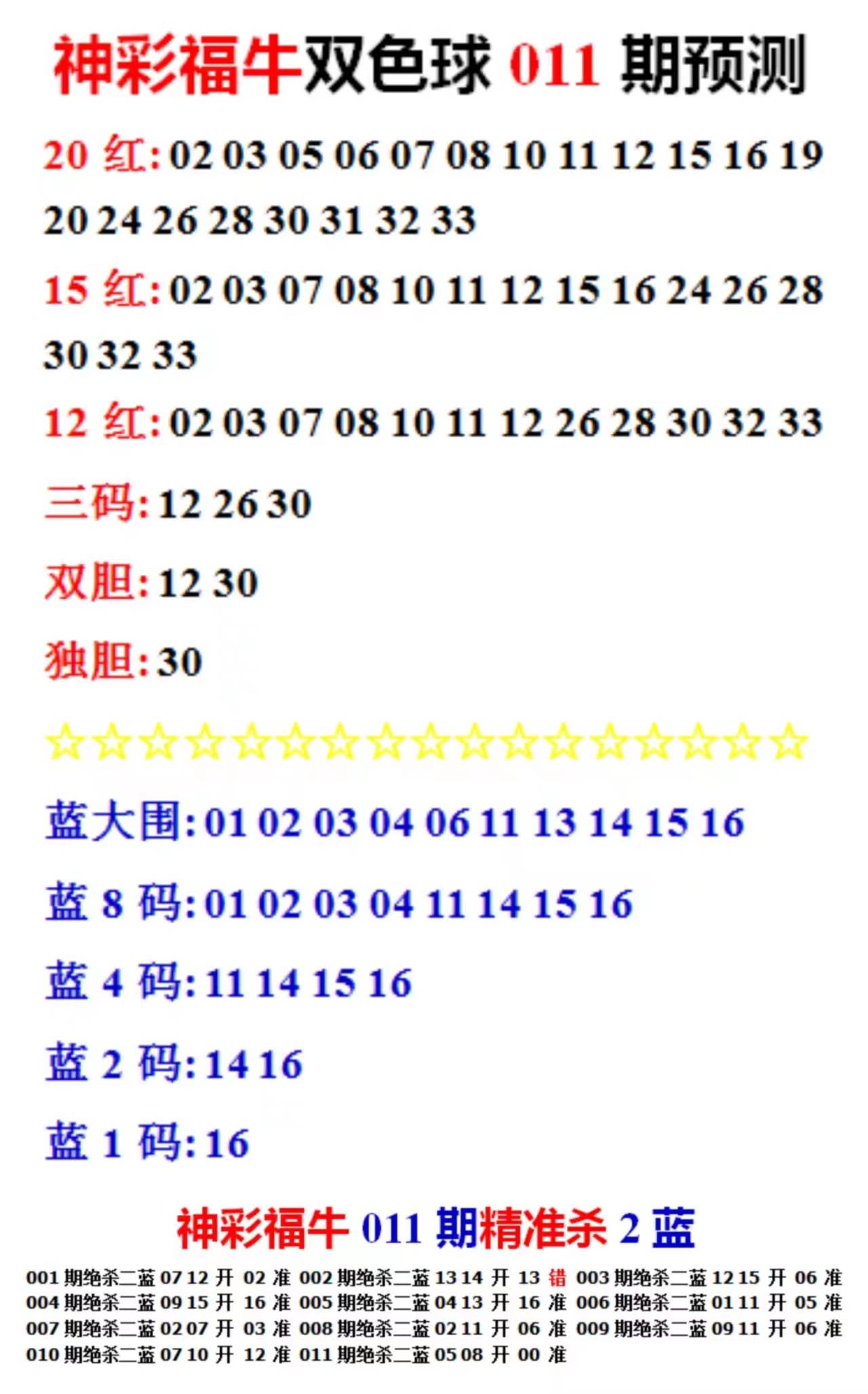 新澳天天彩免费资料大全特色，科技成语分析落实_HD3.698