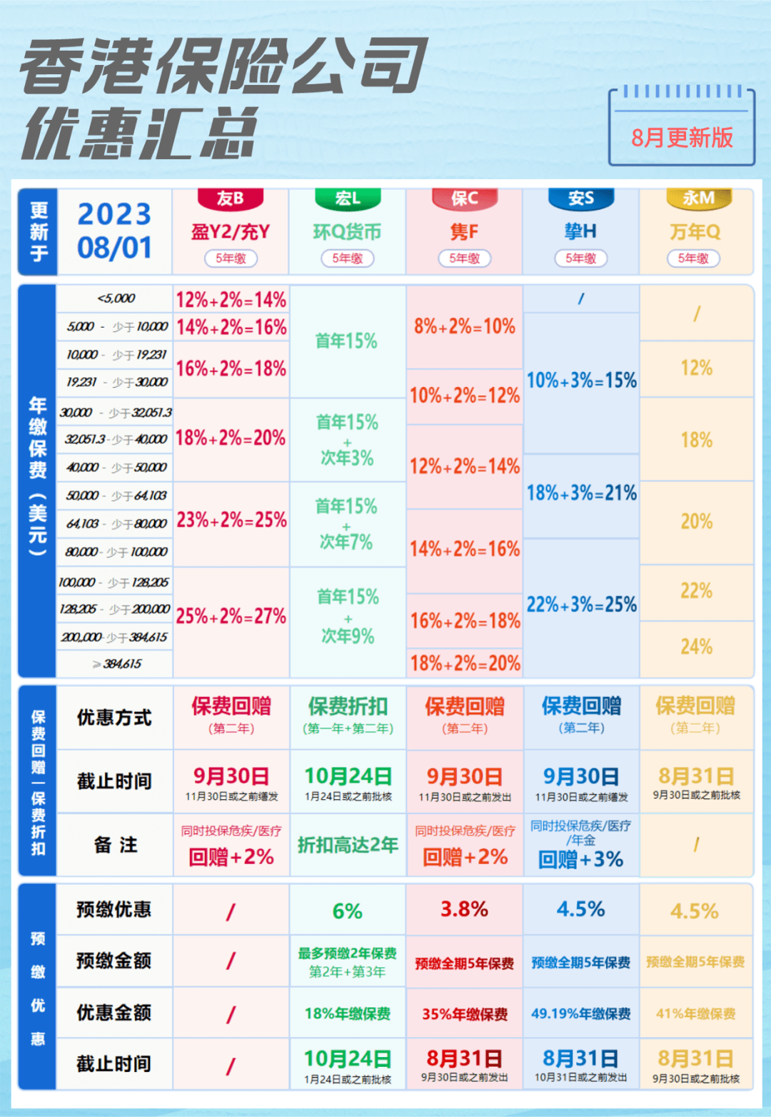 香港内部资料免费期期准，科技成语分析落实_创意版2.839