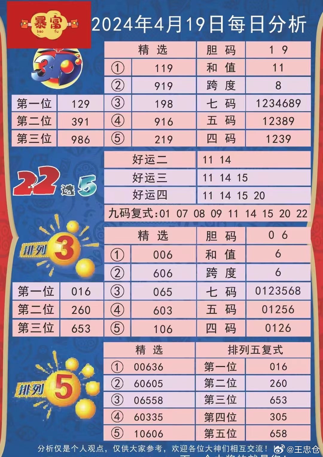 2024澳彩开奖结果今晚，科学解答解释落实_潮流版39.39.92